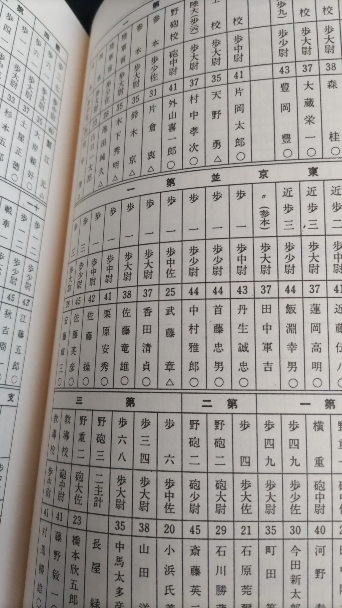 梓馬恵比寿二・二六の話ばかり on Twitter