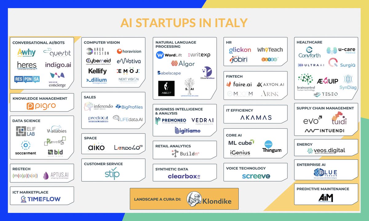 Florian Graillot tweet media