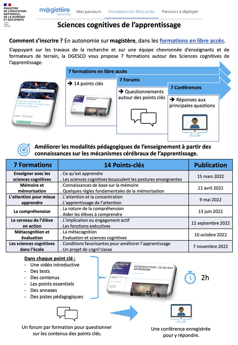 Un parcours M@gistère proposé par la #DGESCO et librement accessible : 7 formations autour des Sciences cognitives de l’apprentissage entre mars et novembre 2022.
#enseignant #formateur
magistere.education.fr/dgesco/course/…