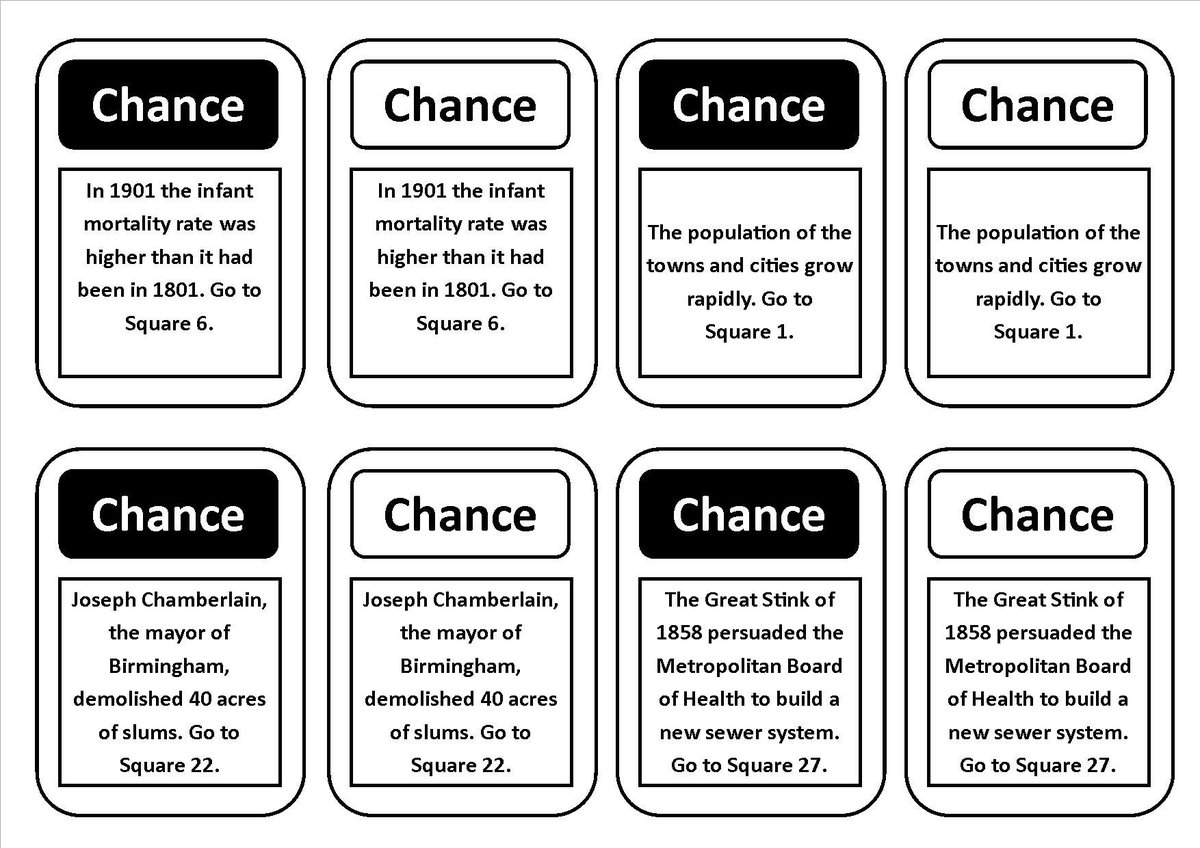 worcesterjonny's tweet photo. Games in lessons have fallen out of fashion, but I really like them. They’re great at helping to embed knowledge. This one looks at life for poor people in the 19th century. It focuses on public health and includes the living conditions and changes that were occurring #history https://t.co/tjOxR1KXH5