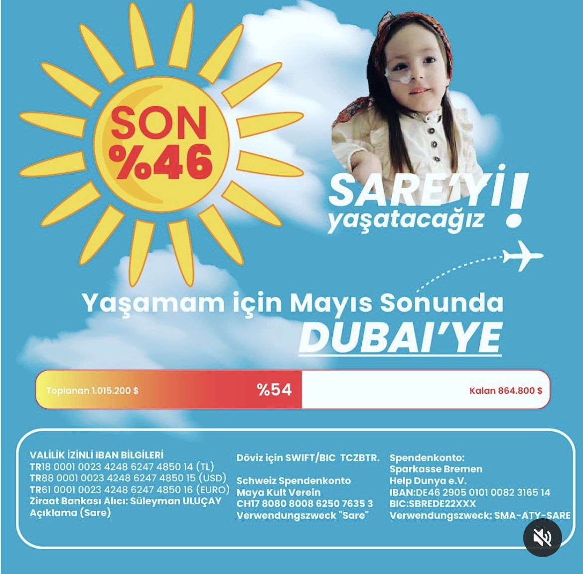 #smasare