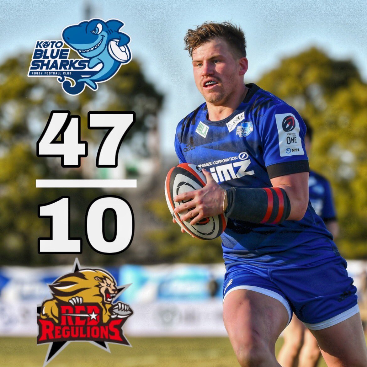 FULL TIME
vs中国電力レッドレグリオンズ
47 - 10

勝利を掴み取ることができました！！
熱い応援ありがとうございます📣

POMは
#陳野原涼 <a href="/jiinryo/">じん</a> が選出されました！
おめでとう㊗️🎉

#leagueone