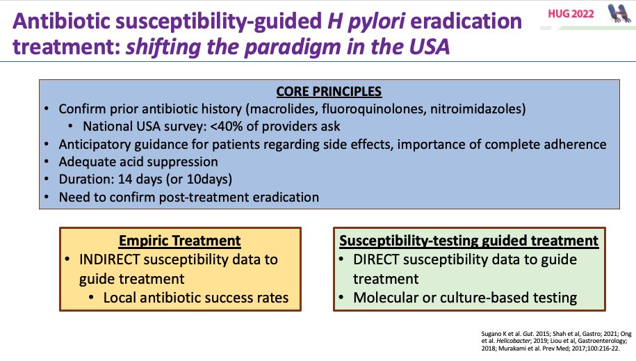 Grateful for the opportunity to speak on the future of antibiotic susceptibility-guided H pylori eradication treatment at #HUG2022 🦠🦠 💡Short version: the future is getting brighter in the US thanks to molecular-based susceptibility testing (but still work to be done!)