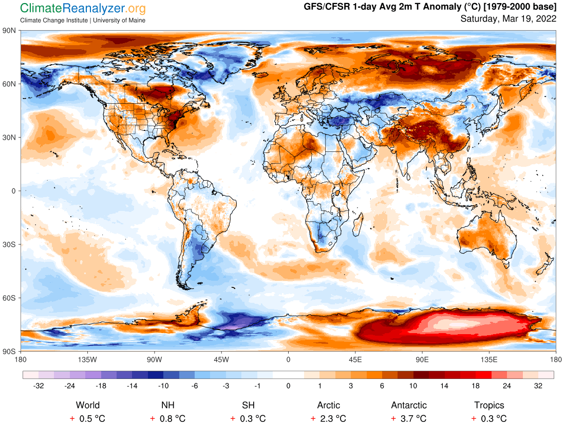 MarcusWadsak's tweet photo. Unsere Erde hat Fieber: heute liegt die Temperatur global +0,5° über Schnitt. Schaut aber genauer auf die Pole: Arktis +2,3°, Antarktis +3,7. Örtlich finden wir positive Abweichung deutlich über 30 Grad. (die Grafik zeigt die Abweichung vom Mittel) https://t.co/xy1KeRMSdI
