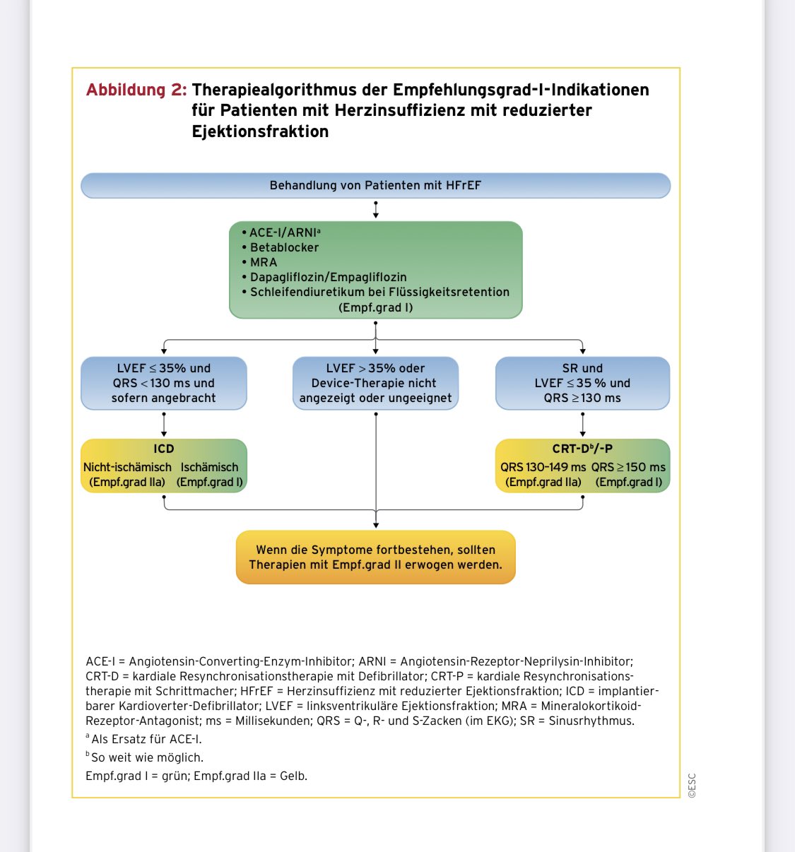Philipp Sommer on Twitter 