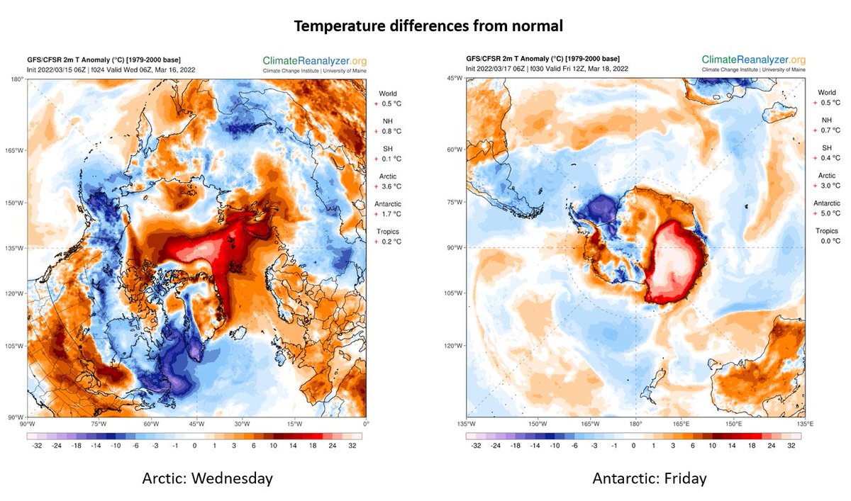This week in weather: The North Pole was 50 degrees above normal. Eastern Antarctica was 70 degrees above normal. Our reporting: On the North Pole: wapo.st/3CRX54v On Antarctica: wapo.st/3wjC6Gs
