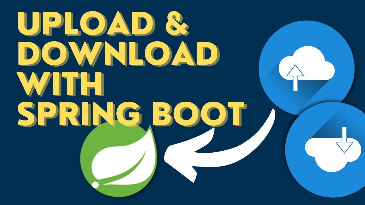 File upload using spring boot rest api deals