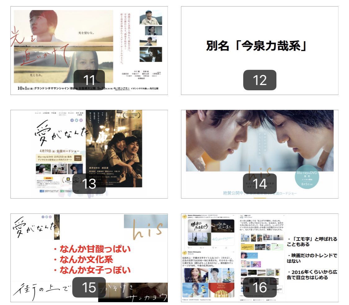 稲田豊史 コーヒーブレイク的にプレゼンさせてもらった 右上がり手書き風タイトルロゴ の増加傾向 ややウケしていたようで嬉しいw コメント欄には映画業界関係者と思しき方から 愛がなんだ 以降増えた と やはり今泉力哉系フォント 稲田造語 の威力 稲田豊史 コーヒーブレイク的にプレゼンさせてもらった 右上がり手書き風タイトルロゴ の増加傾向 ややウケしていたようで嬉しいw コメント欄には映画業界関係者と思しき方から 愛がなんだ 以降増えた と やはり今泉力哉系フォント 稲田造語 の威力