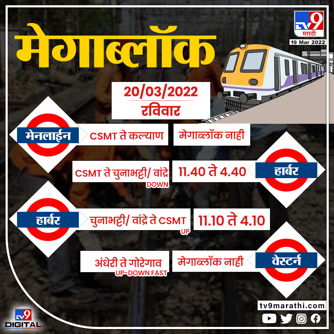 TV9Marathi's tweet image. वाचा सविस्तर:bit.ly/36wnxEx

मुंबईत या रविवारी कसा असेल मेगाब्लॉक, कुठल्या लोकल बंद, कुठल्या सुरु?
#megablock #mumbailocal #localtrainupdate