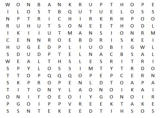Word search psychology test for traders: 

The first three words you see show your mindset for trading in 2022: