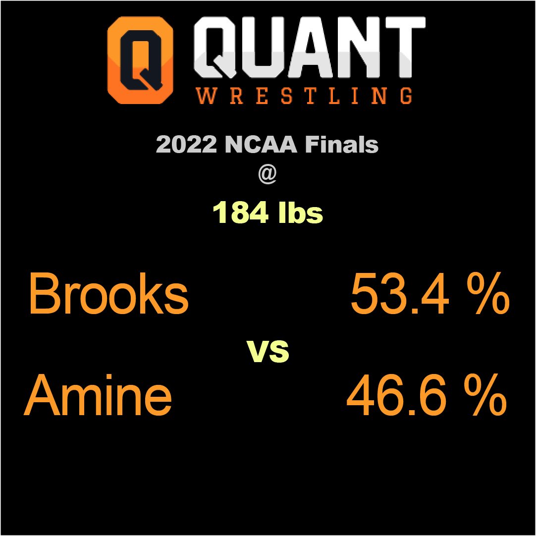 Quant Wrestling tweet media