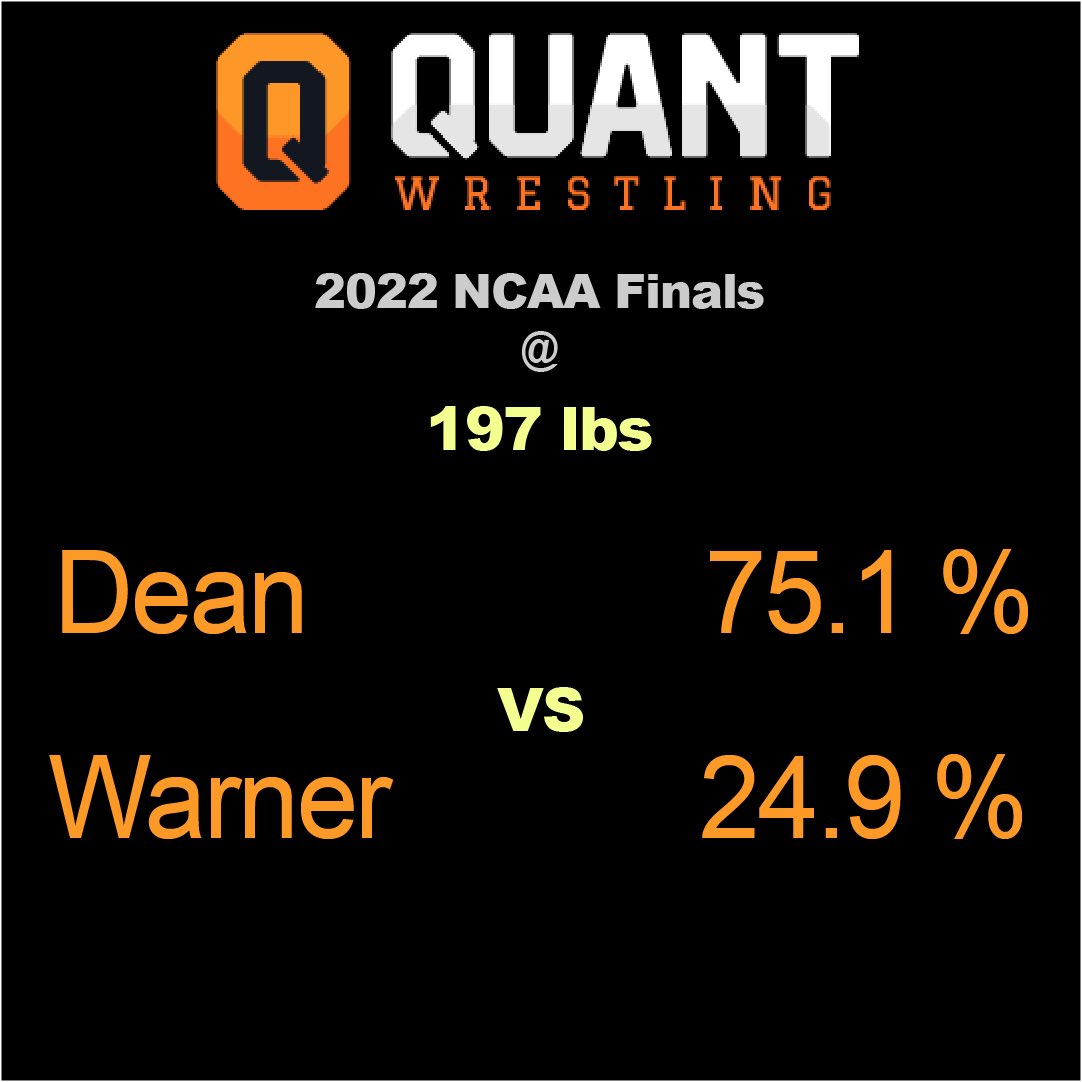 Quant Wrestling tweet media