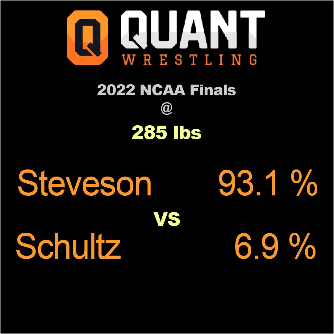 Quant Wrestling tweet media