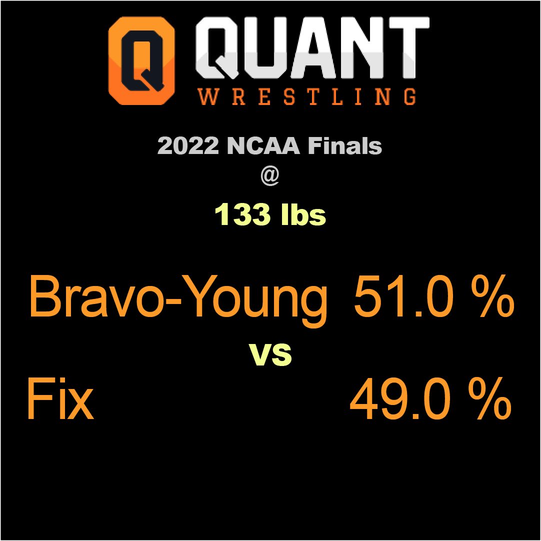 Quant Wrestling tweet media