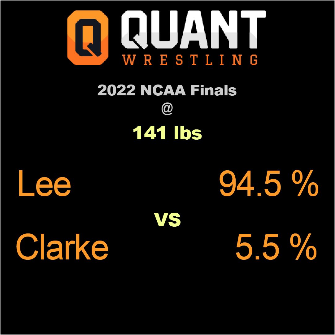 Quant Wrestling tweet media