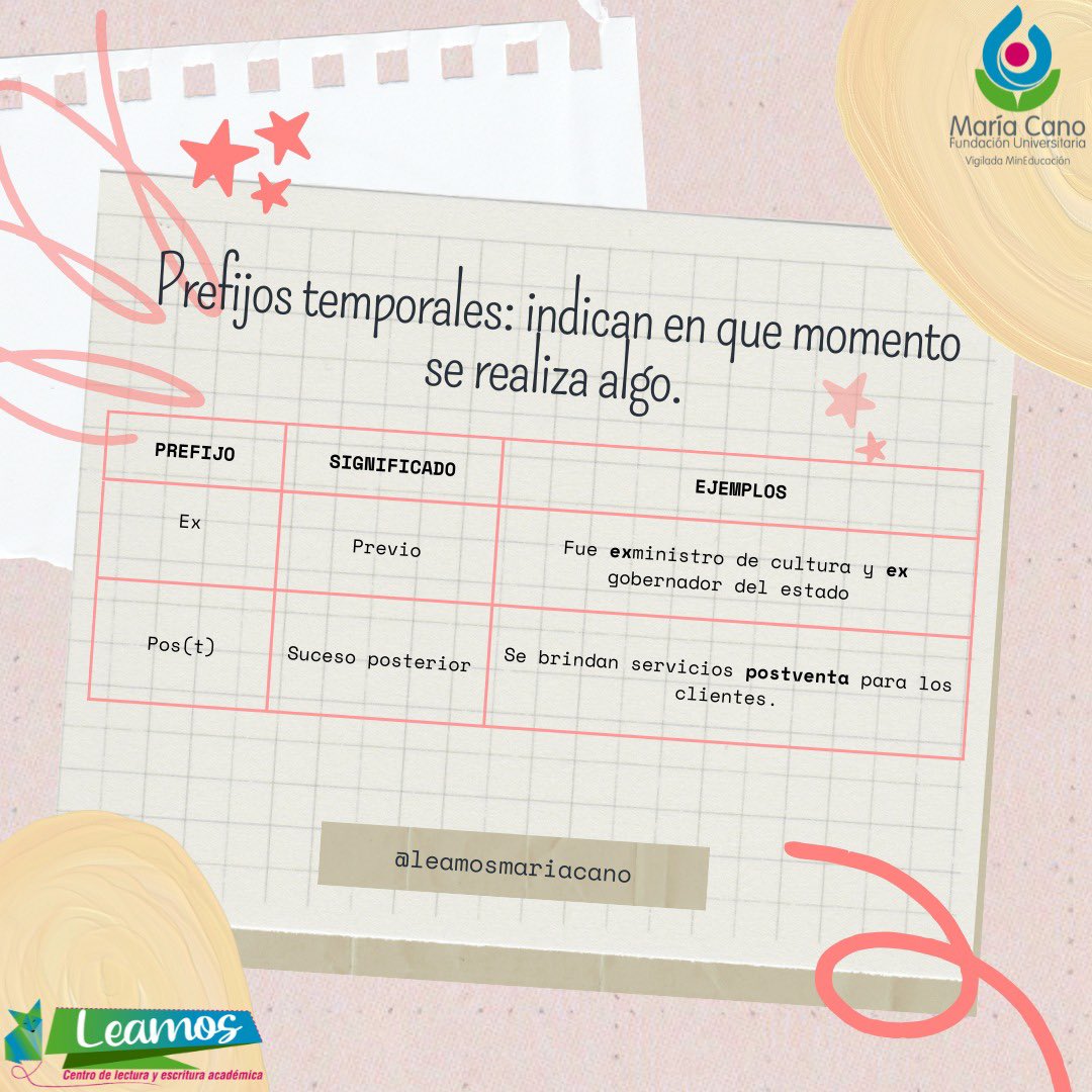 LeamosMariaCano's tweet photo. Te contamos sobre alguno prefijos.
#prefijo #leer #escribir #leer #leamos https://t.co/M2c6shvnh9