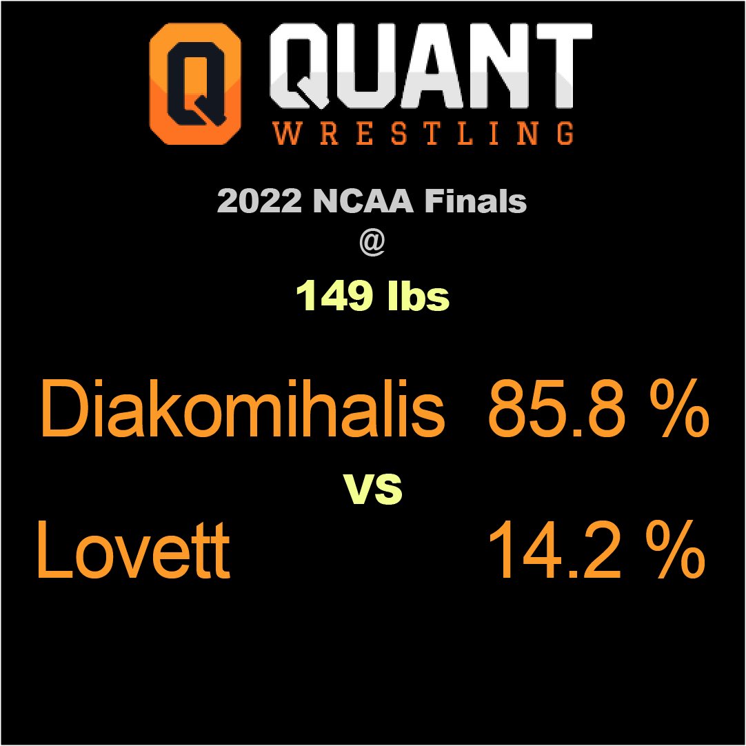 Quant Wrestling tweet media