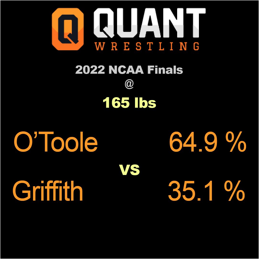 Quant Wrestling tweet media