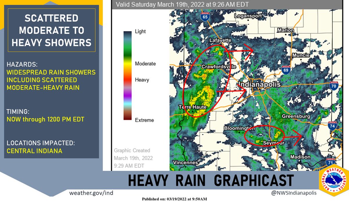 Paul Poteet Dot Com Indiana’s Weather Update from Mister Weatherman