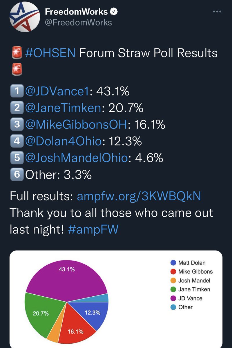 RonFilipkowski's tweet photo. I guess answering every question with, “I did two tours in Iraq,” and getting in your opponent’s face when you can’t handle criticism, didn’t work well for Mandel last night. https://t.co/XRUWwcTu3I