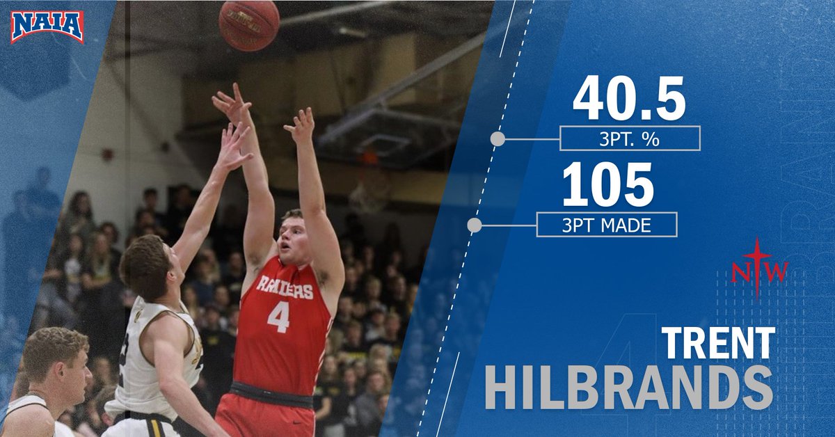 NAIA's tweet photo. You won't want to miss the 2022 NABC-NAIA Shoot &amp; Slam Contest this year!  Meet your 3-Point Contestants competing Saturday, March 19th at 3 PM at the #NAIAMBB National Championship. 

More information >> https://t.co/ZJXpxcPBv6 

#NAIAHoops https://t.co/CEUHVwxNOW