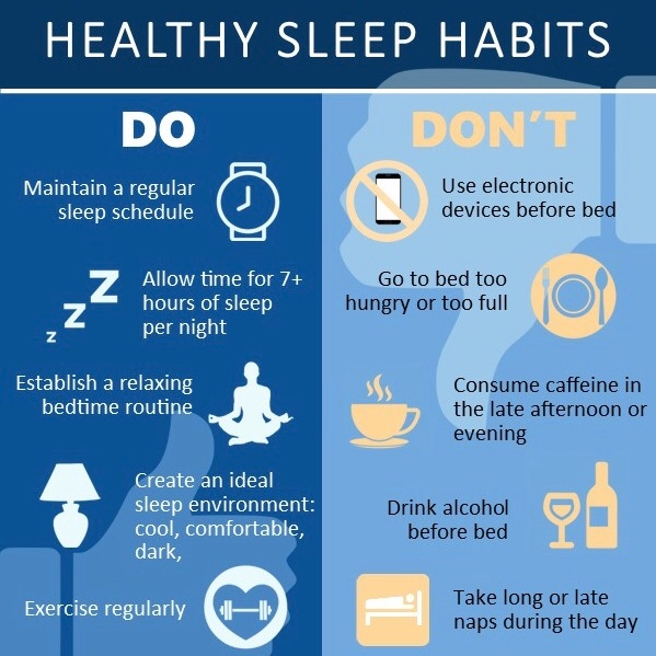 WRAIRSRC's tweet photo. As Sleep Awareness Week wraps up, we want to leave you with a few healthy sleep habits and strategies to manage fatigue. Sleep well! #sleepawarenessweek https://t.co/Iw2STUIlN0