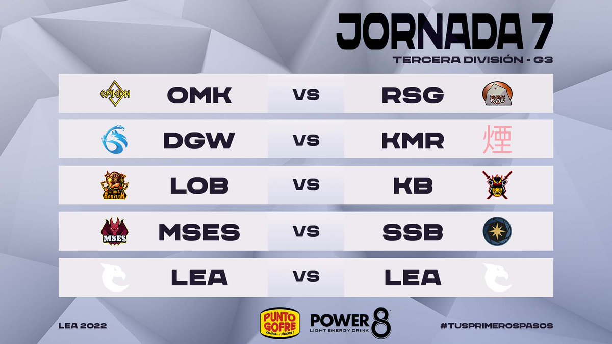 Enfrentamientos 3ª División Grupo 3 J7

<a href="/EsportsOmicron/">Omikron eSports</a> ⚔️ Rock Solid 
<a href="/DogWaterLEA/">DimonisAquàtics 👺💦🐕</a> ⚔️ <a href="/KemurieSports/">Kemuri eSports</a> 
<a href="/LionsofBabylon/">Lions of babylon</a> ⚔️ <a href="/budo_koryu/">Koryū Budō</a> 
<a href="/mses_org/">MSES eSports</a> ⚔️ <a href="/ShiningStarsEC/">Shining Stars</a> 

#TusPrimerosPasos