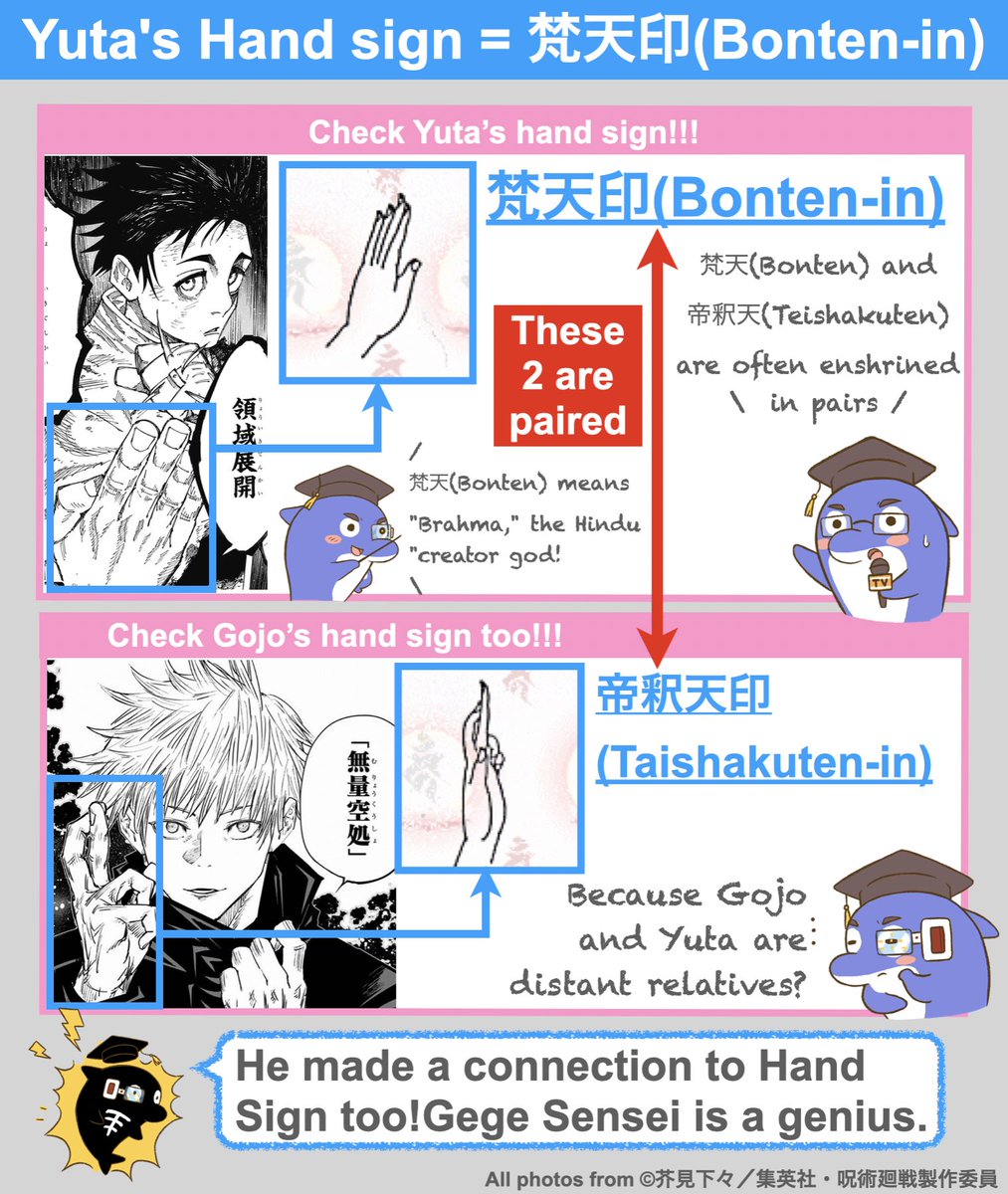 What Do the Domain Expansion Hand Signs Mean in Jujutsu Kaisen?