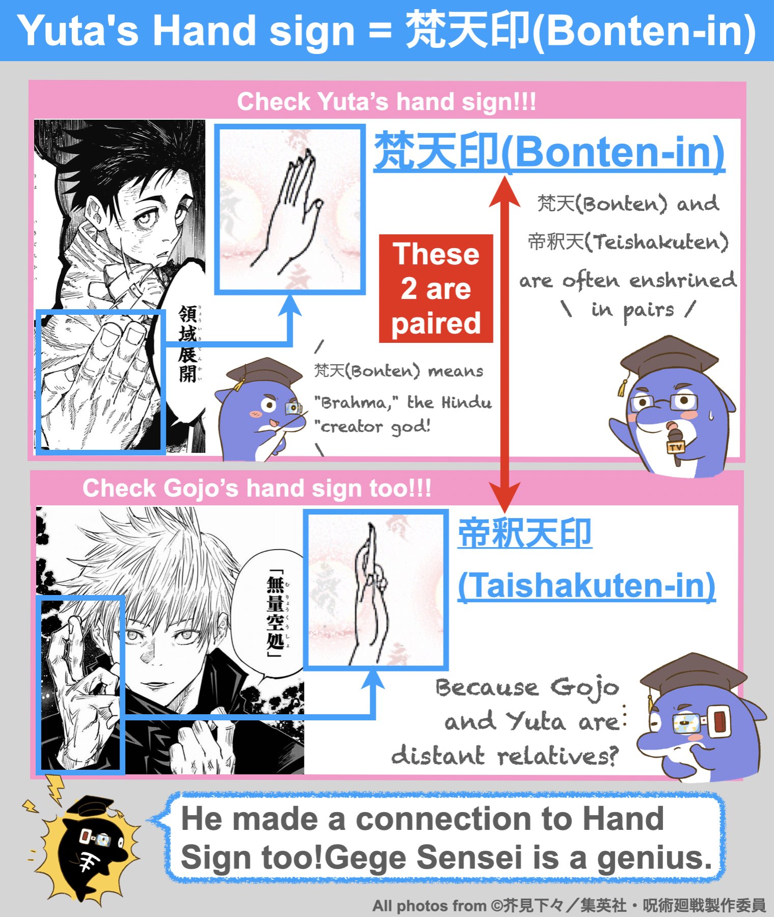 read Jujutsu Kaisen — A brief look into the Hand seals (印) of Domain