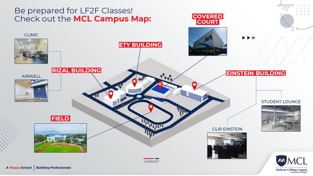 MapuaMCL's tweet photo. Malayans! Make sure to be prepared for the upcoming limited face-to-face classes (LF2F).

Check out the MCL Campus Map below for your guidance. 

#MCLSafeLearning
#BackToSchool
#BuildingProfessionals https://t.co/HcClsmGjrP