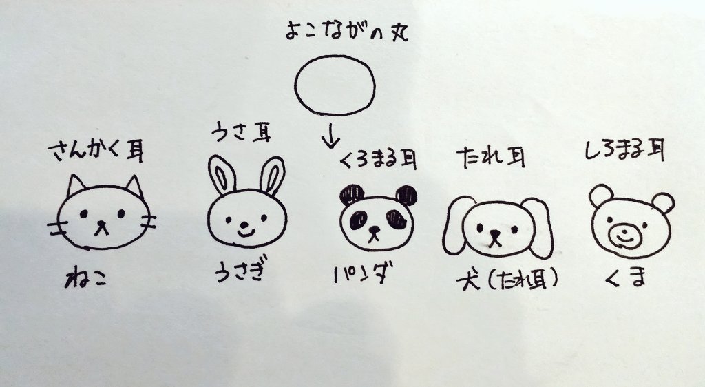 ボールペンイラスト Twitter Search Twitter