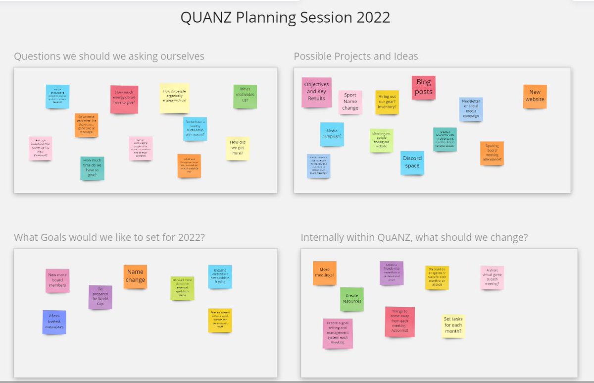 We've been busy and we'd like you to weigh in! We have to be selective about our projects this year with World Cup 2023 on the horizon. What changes would you like to see?
