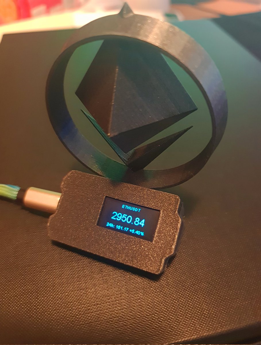 My little Eth price tracker ❤️‍🔥