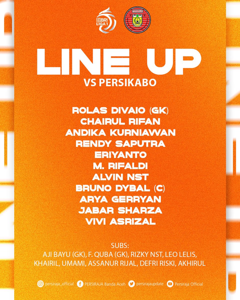 persirajaupdate's tweet photo. Sebelas pertama penggawa yang akan berjuang sejak menit awal melawan Persikabo 1973.

Rolas Divaio debut untuk pertama kali di bawah mistar Persiraja. ✅

#PERSIRAJA 👑 #LaskarRencong #BRILiga1 #DukungDariRumah https://t.co/HEYnHpQIHX