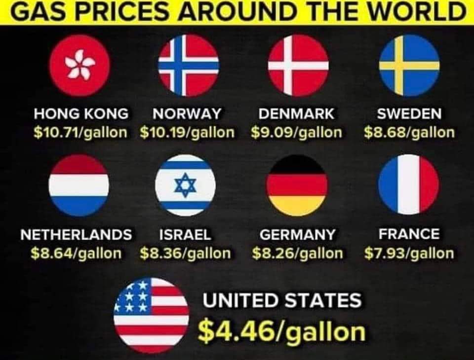 dollfacelives's tweet photo. @UragonUnited @DLippie @cnnbrk I didn't know Biden controlled the world's gas prices 😳 https://t.co/WpiThAOxUZ