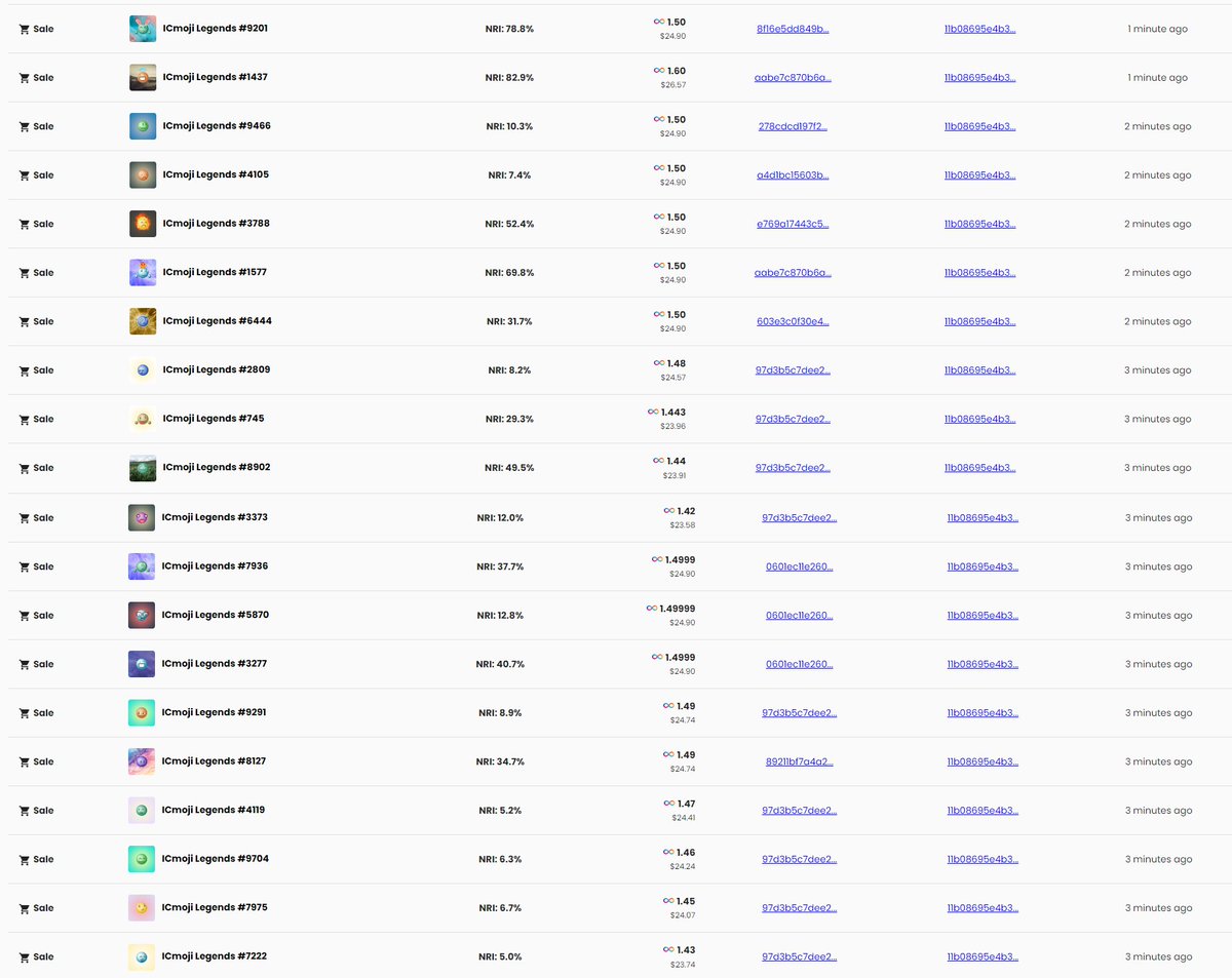 ICmoji NFT tweet media