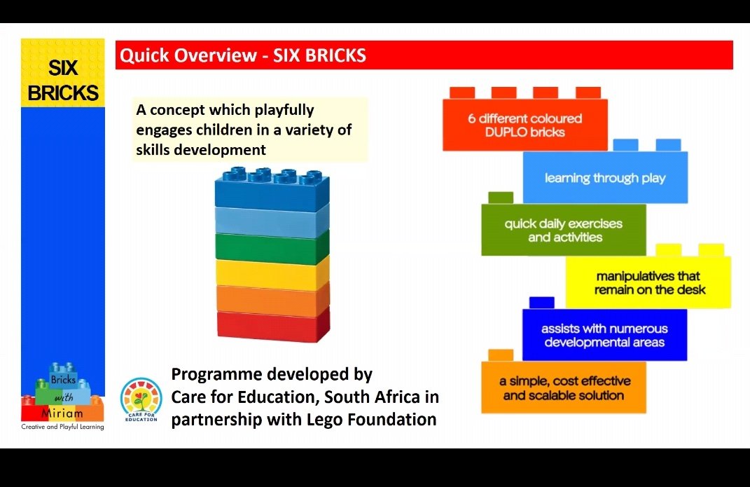 MrsMagyar's tweet photo. Jump starting my Saturday with a #ProfessionalDevelopment with #6Bricks hopped across the pond for this amazing session of inspiration. https://t.co/dunD0pC27O