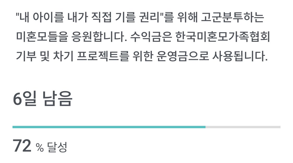 ProjectFmfc's tweet photo. #도움 #rt부탁드립니다

“내 아이를 내가 직접 기를 권리”, project FMFC 의 첫 펀딩이 ‼️6일‼️남았습니다.

펀딩 한건 한건이 쉼터거주 미혼모와 그 가족들의 일상에 큰 도움이 됩니다! 만년플래너, 후드티, 티셔츠 등 다양한 가격대와 리워드가 준비되어있습니다.

>링크 https://t.co/pzAMn6ToKi https://t.co/4fh8p1DD9M