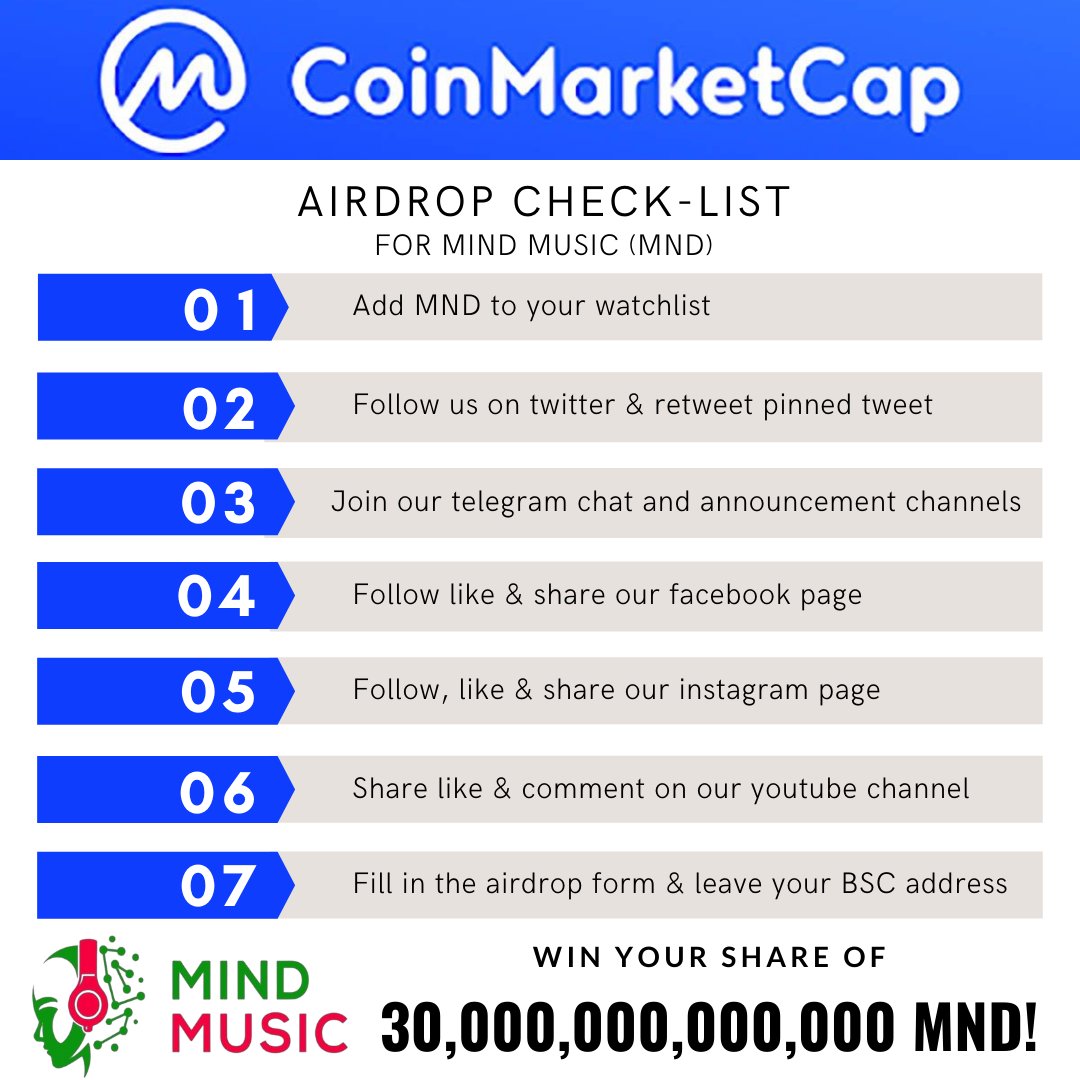 MindMusic_BSC's tweet photo. Hit the link below to find instructions on participating in our Coin Market Cap airdrop! 🤑

https://t.co/6bNM5WmOOX

.
.
.
.
.
#mindmusic #coinmarketcap #airdrop #crypto https://t.co/SKEJp0Nts3