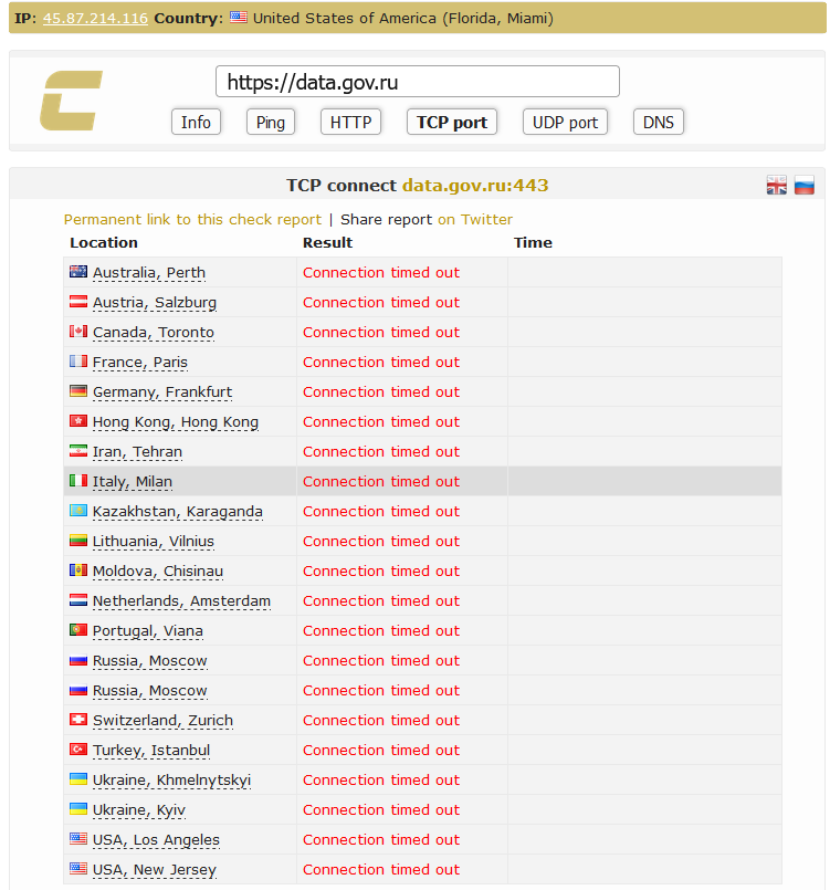 Anonymous_Link's tweet photo. Open Data Portal of the Russian Federation shot down 

 💣 https://t.co/X55zPqQB8Q

#OpRussia #Anonymous #FreeUkraine🇺🇦 https://t.co/hazA8f596G