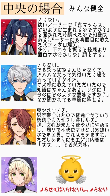 「まほやくの皆は下ネタにノるか?ノらないか?」の個人的妄想まとめ
⚠️個人的な妄想なので、異論は大いに歓迎します。
⚠️下ネタ気をつけてください!!!
⚠️魔法使いの約束 第二部への恐怖から生まれてしまった産物です 