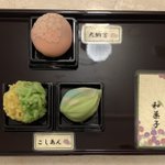 ツイートに含まれる画像