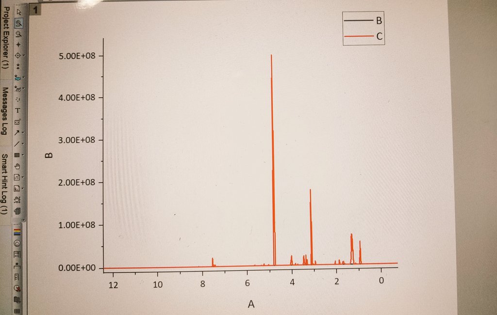 araoufb's tweet photo. Can use Origin for NMR😛
Not for analysis though 🤫.
#NMRchat #NMR @NMRspectroscopy
#Origin #originlab https://t.co/kYXI291Rz0