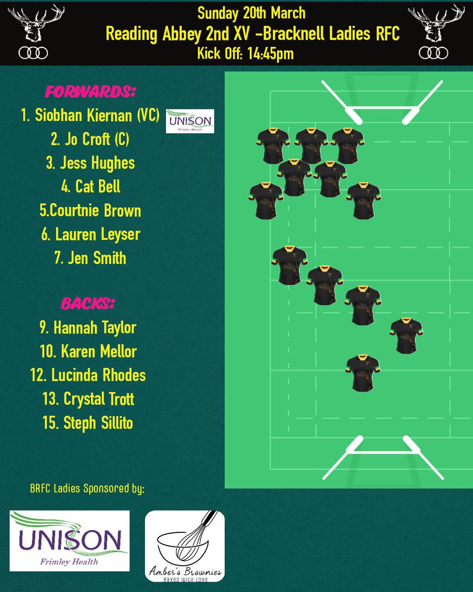 GoBRFCWomen's tweet photo. Team sheet for tomorrow’s Final League game of the season as we head over to Reading Abbey! 

⏱️Kick off 2:45pm 

Travelling supporters always welcome! 

Let’s Go Ladies!🎉💪 https://t.co/1Oaj76uIUk