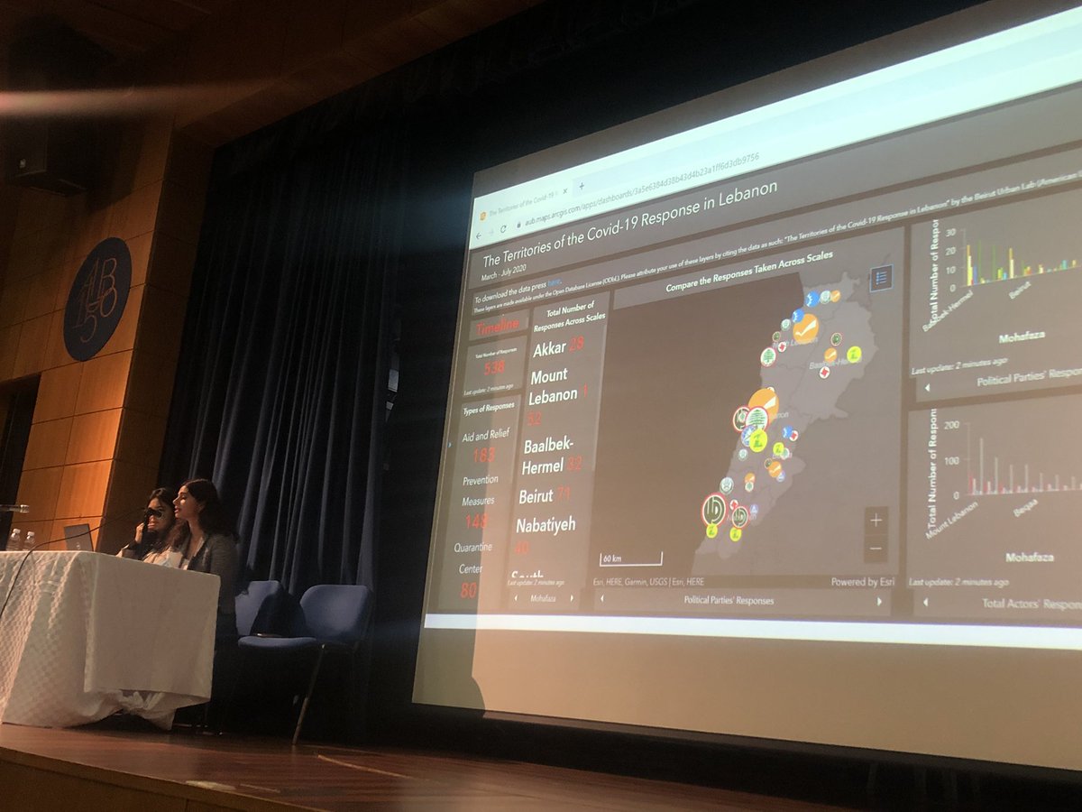 mona_harb_'s tweet photo. The awesome researchers &amp; designers @BeirutUrbanLab presenting knowledge platforms at City Debates 2022 🤩😍 

If you missed it, Panel 2's video is available on AUB YouTube channel. https://t.co/iK1CmbTbdk