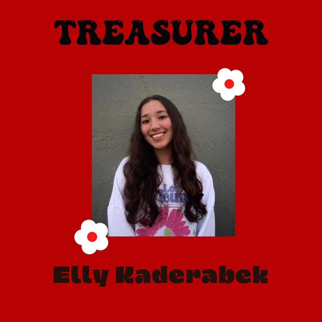 Western SGA tweet media