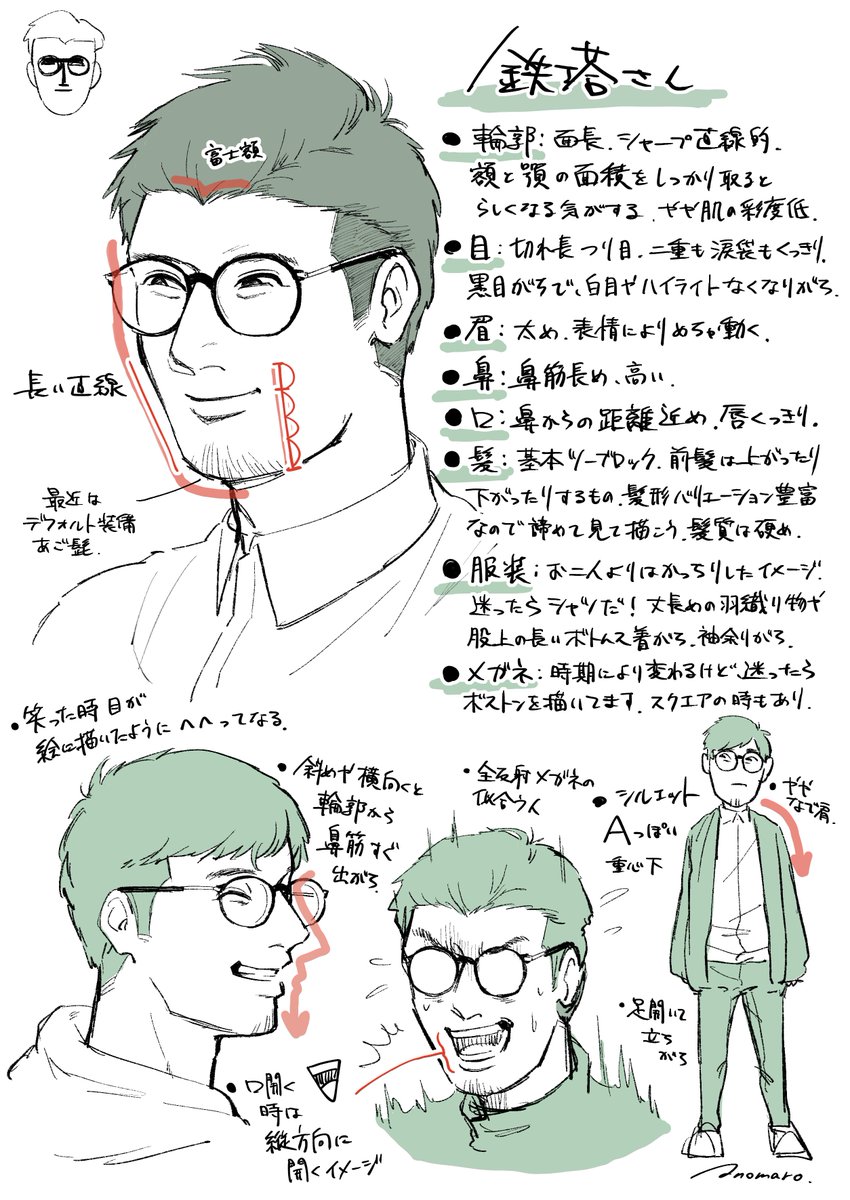 個人的描き方改訂版です。 