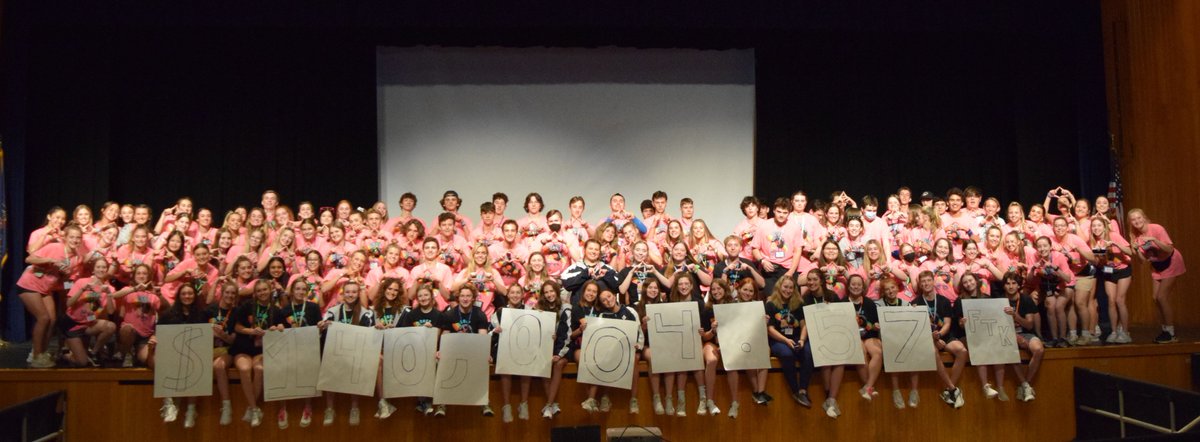Many thanks to this year's Mini-THON's 379 participants, the 125 committee members, the three student executives, and (of course) the two faculty advisors!  #ForTheKids <a href="/LDHS_MiniTHON/">LDHS Mini-THON</a>