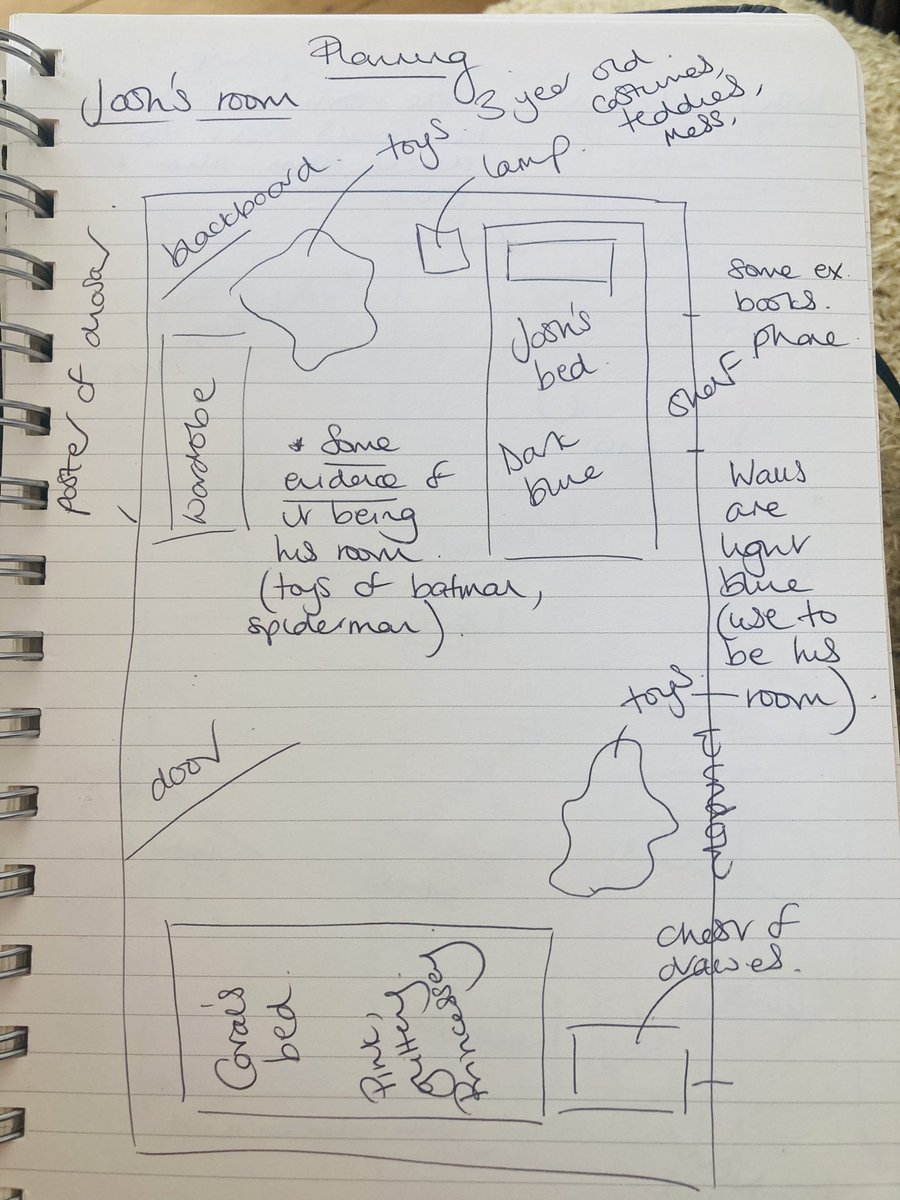 katemartin100's tweet photo. Eeeee can’t help looking back at my notepads as the day creeps closer. Elliot and Josh’s bedrooms. #ElliotHart 3 days! https://t.co/rG816bCI8m