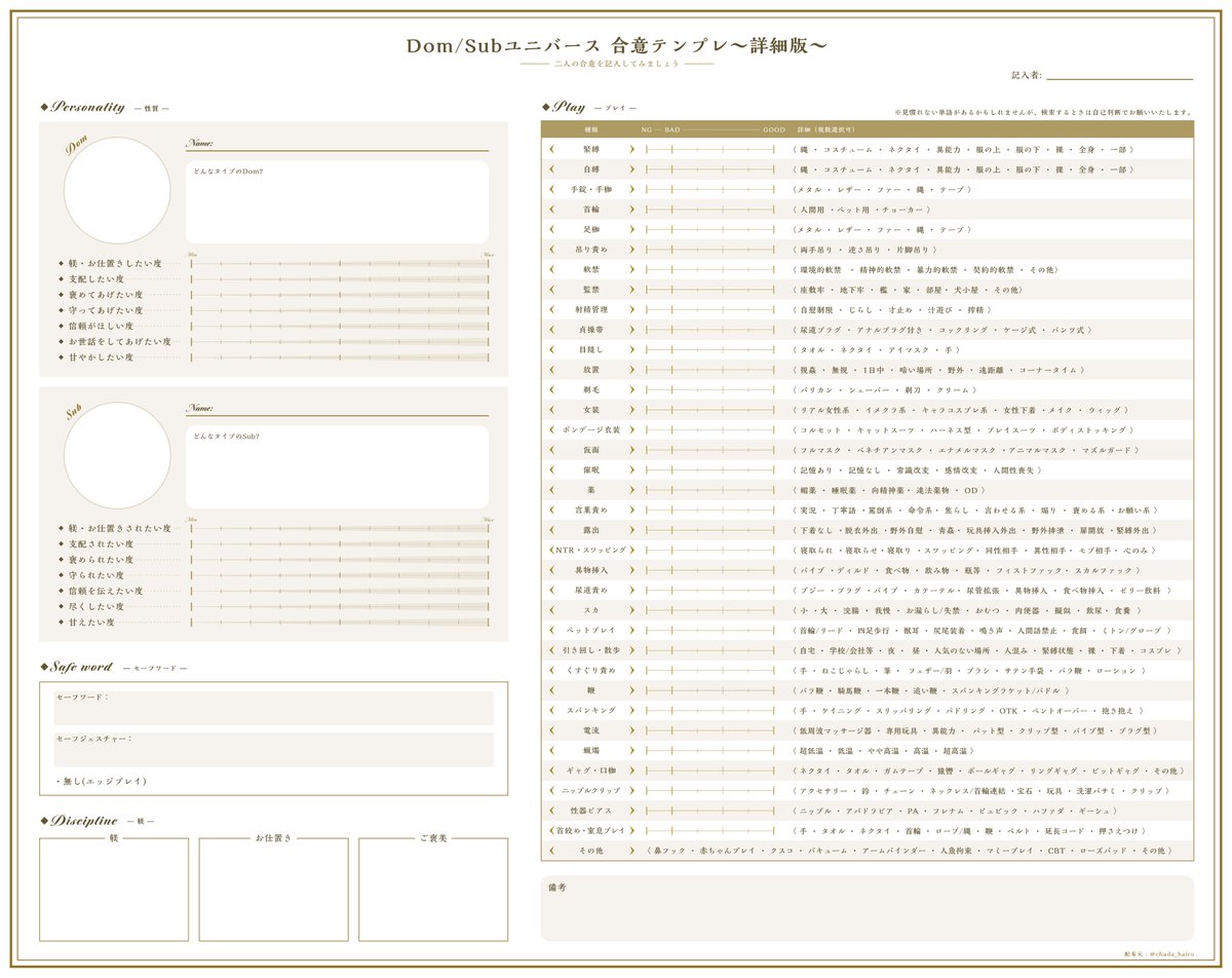 chada_hairo's tweet photo. DomとSubの二人の合意をまとめるテンプレです。個人用に作ったのを配布。
簡易版と詳細版の2パターン、3枚目は説明書、4枚目は記入例です。
改変OK⭕️、使用報告不要です！

よければ「#DomSub合意テンプレ」タグをつけて頂けると嬉しいです。
#フリー素材 #テンプレート #創作テンプレート https://t.co/A6GpgRPFgN